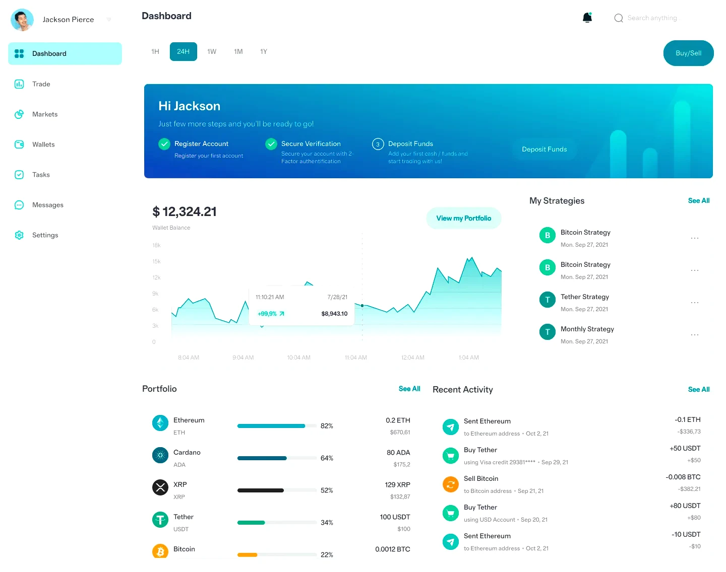 Immediate iPlex investment tools